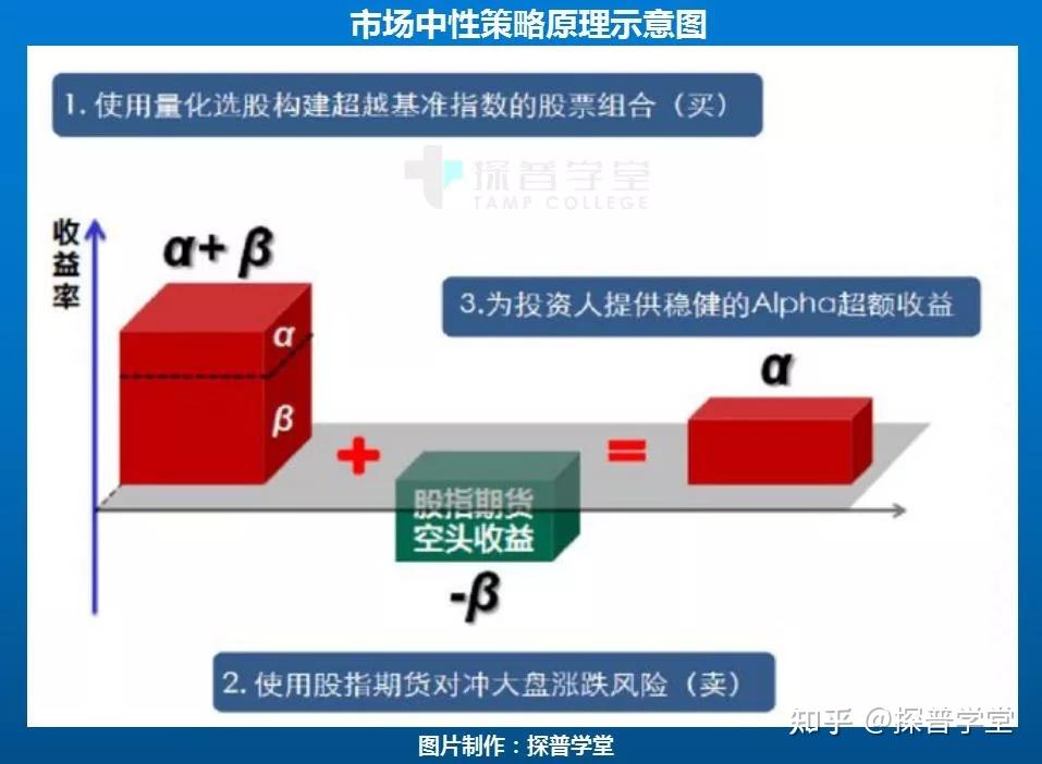 青海省市场监管系统多措并举扎实推进平安建设工作