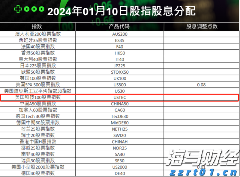 港北区PCB企业：跑出产销“加速度” 全力冲刺二季度