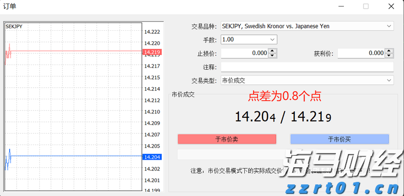 德银分析GPT-5发布的六大关键点