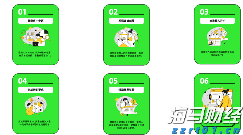 新修订！这些食物禁售、这些食物取消季节性限制