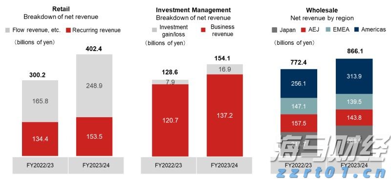 港股概念追踪 | 国家医保局支持脑机接口技术进入临床并收费 商业化应用落地有望加速(附概念股)