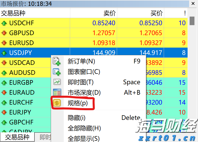 恒指牛熊街货比(71:29)︱7月31日