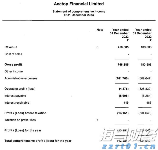 山东省市场监管局深入开展小微企业质量管理体系认证提升行动 帮扶小微企业1000家