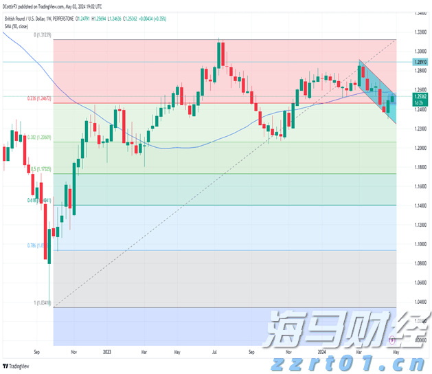新股消息 | 佳鑫国际通过港交所聆讯 专注于开发巴库塔钨矿