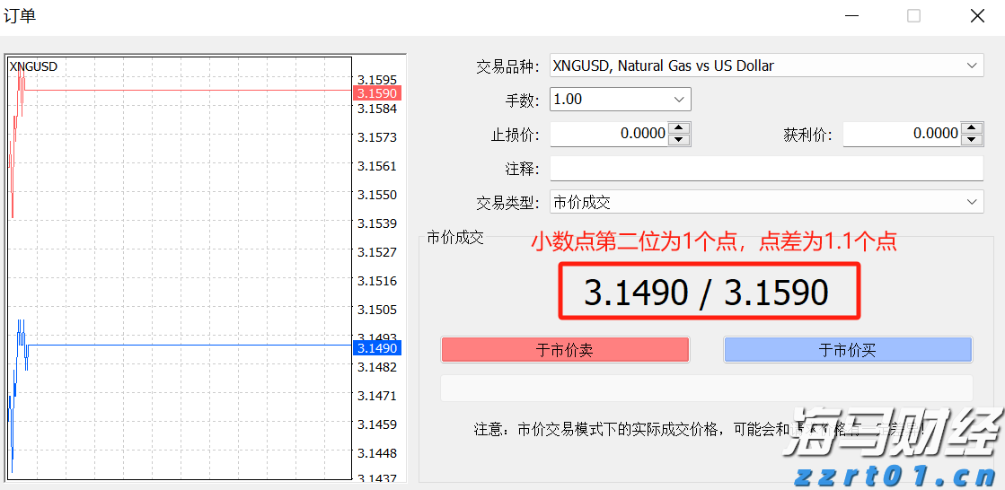 我市财政安排8800多万元助力春耕生产