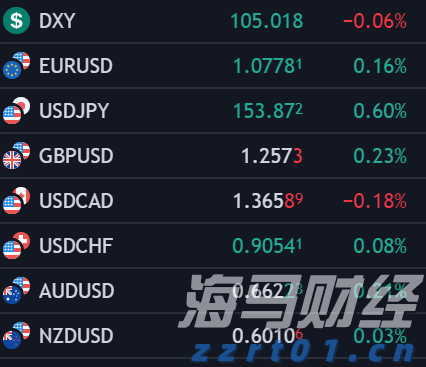 近400亿人次！1至7月我国交通出行火热