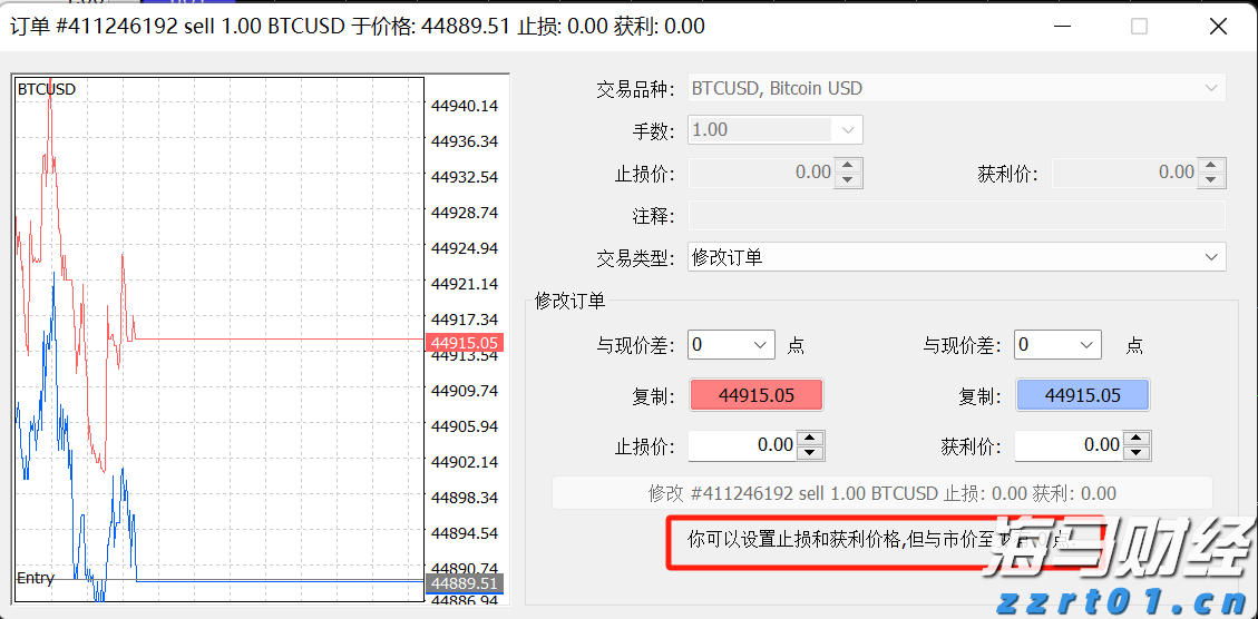 A股晚间热点 | 两部门重磅！价格法修订重点：治理“内卷式”竞争