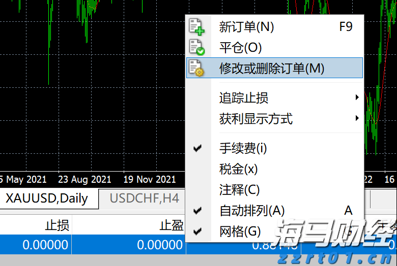 美国7月CPI即将公布！关税影响加大，通胀或加速上升