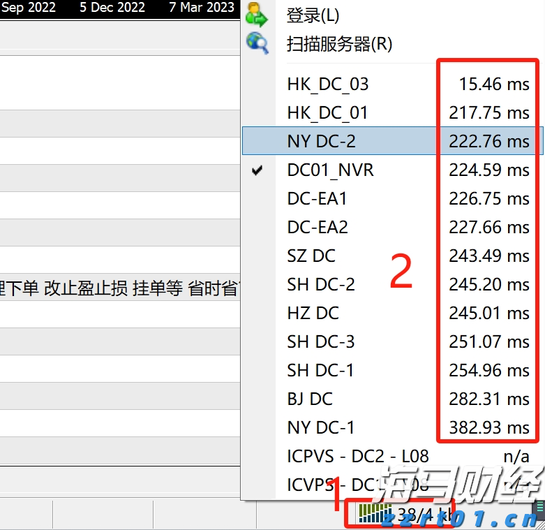 美股异动| 乐信(LX.US)股价上涨6.08%：2025年第二季度利润增长116% 瑞银维持13.6美元目标价