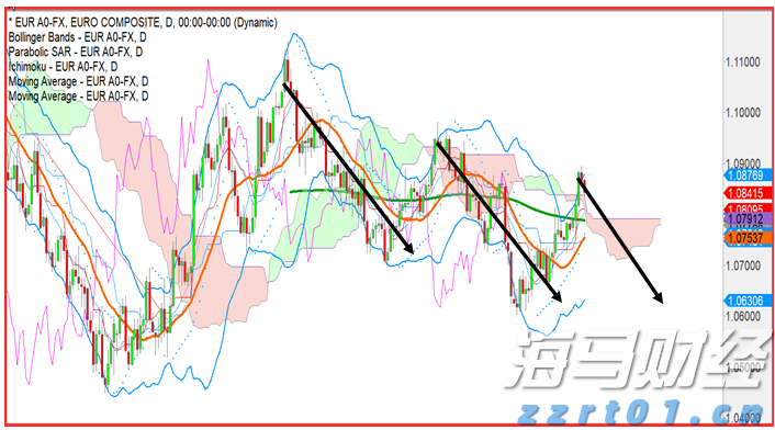 上海市市场监管局执法总队组织开展春节市场综合执法检查