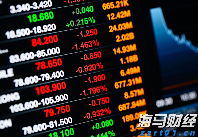 特朗普宣布黄金免征关税 金价创三个月最大单日跌幅