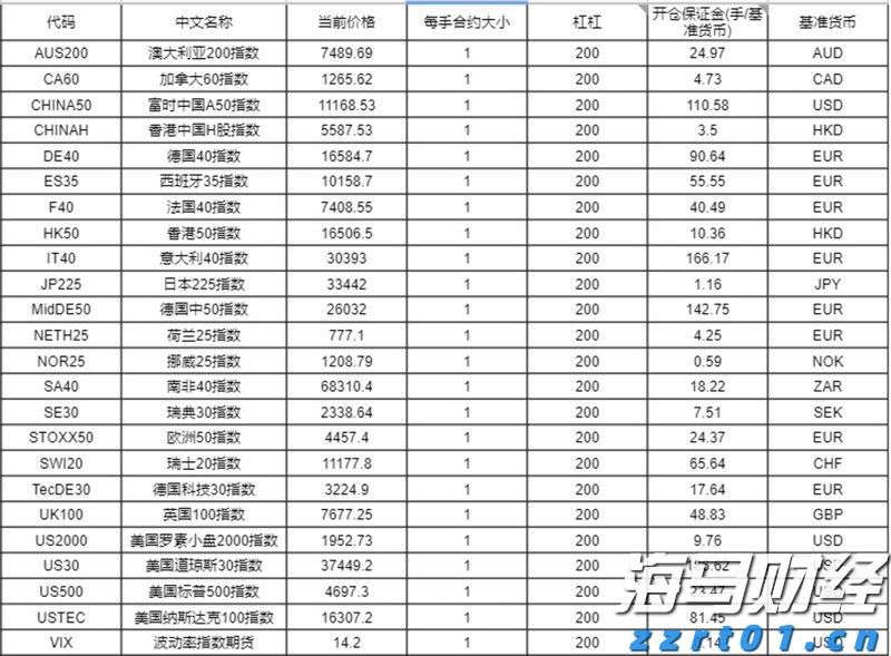 160万亩林地释放“绿色生产力”  张家口市林下经济年产值突破3.15亿元