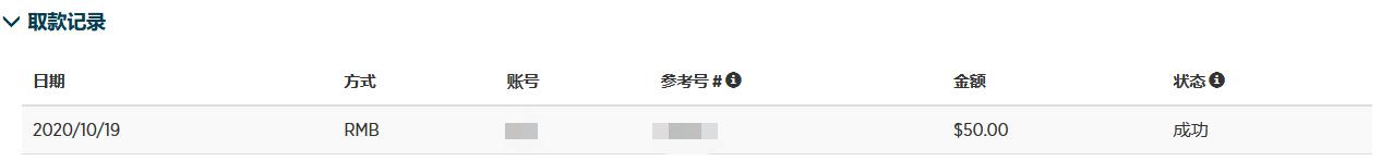 美股异动| 乐信(LX.US)股价上涨6.08%：2025年第二季度利润增长116% 瑞银维持13.6美元目标价