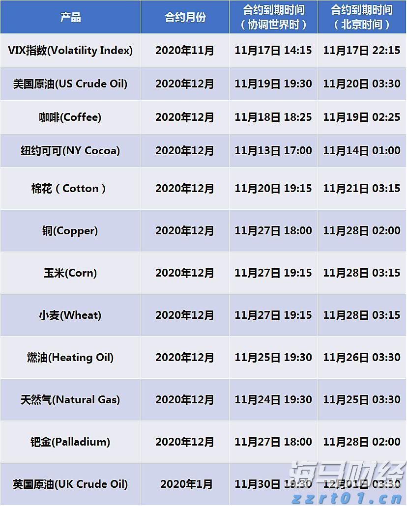 上半年全国规上文化企业营收同比增长7.4%
