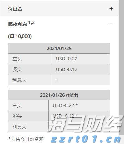 上海市市场监管局发布优化检验检测行业营商环境8条举措
