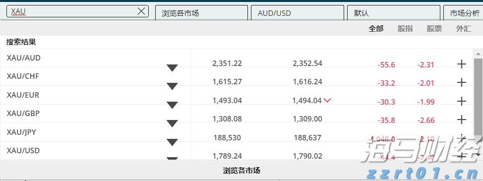 上海：在家门口拿到全国首张“通行证”！