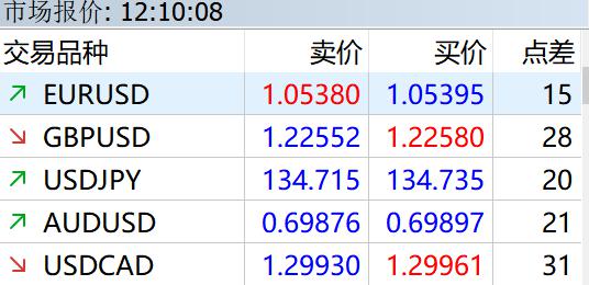 安徽黄山徽州区服务前置集成办理持续优化营商环境