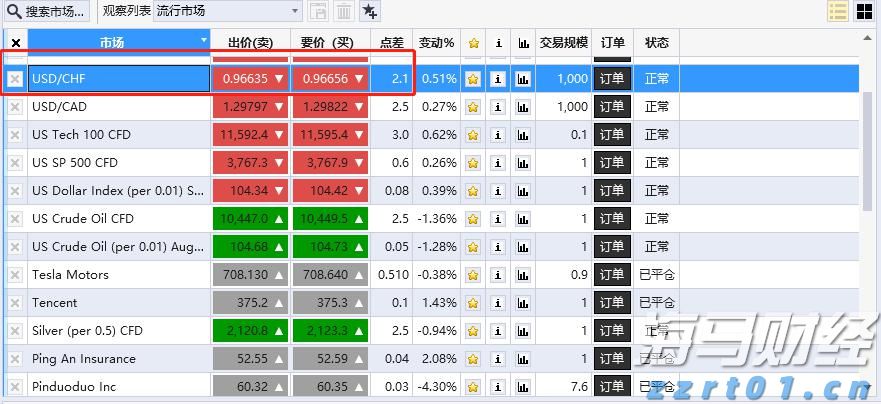 借势破局，“串”起湛江海岛游