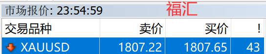 摩根士丹利看好雪佛龙(CVX.US)收购赫斯带来的业务稳定性，给予“增持”评级与174美元目标价