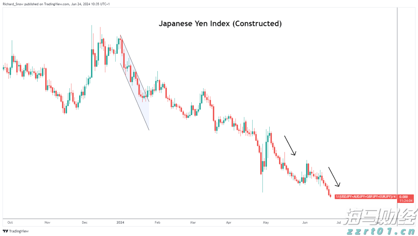 网络安全与你“童”行