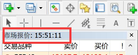 1至7月我国汽车产销实现同比两位数增长