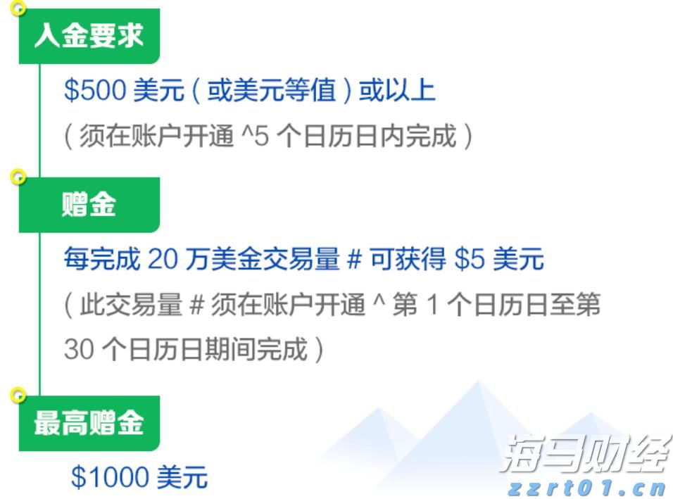 前4个月覃塘区新增规上工业企业31家
