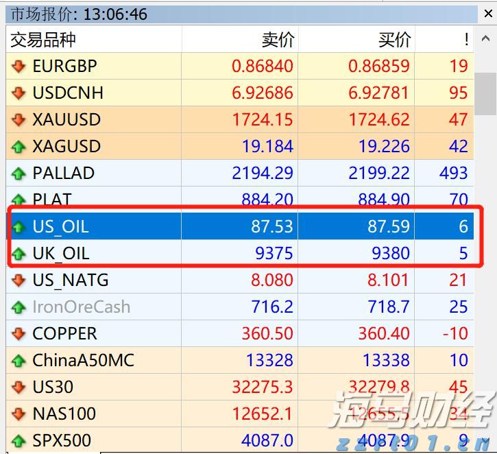 可口可乐(KO.US) Q2业绩强劲，秋季推出蔗糖可乐产品