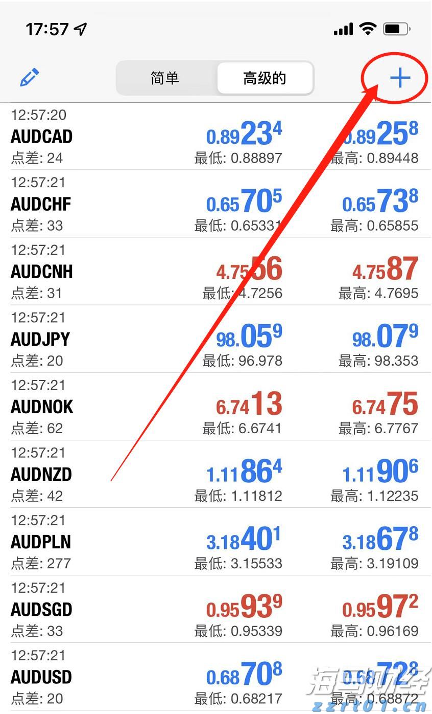 新股前瞻|问止中医抢滩港股，中医+AI的增长潜力能否支撑其发展？
