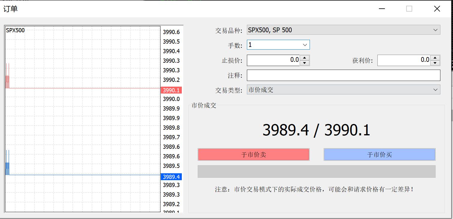 哈雷戴维森(HOG.US)洽谈向太平洋投资管理公司、KKR出售金融子公司部分股份