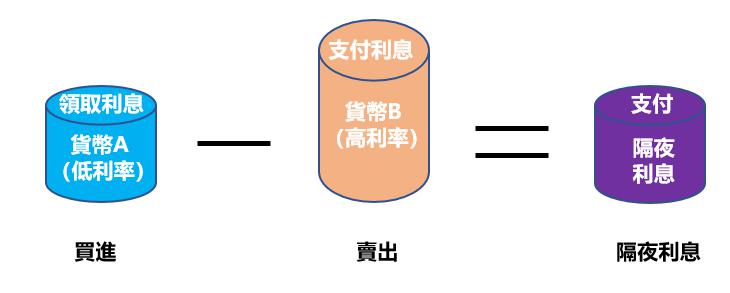 湖北再出32条优化营商环境新举措