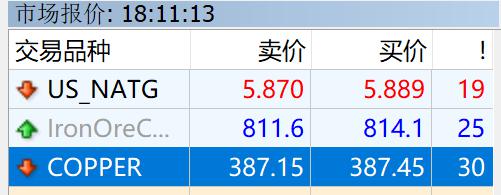 苹果(AAPL.US)财报前景遭质疑，杰富瑞与Wedbush对市场看法分歧