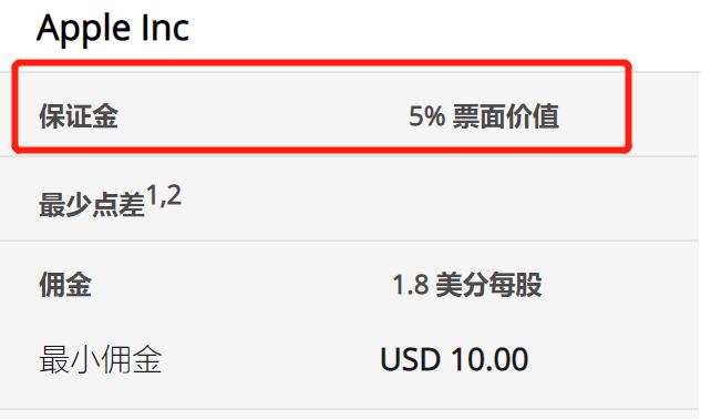 美联储副主席鲍曼表示：支持年内三次降息，可能在9月启动