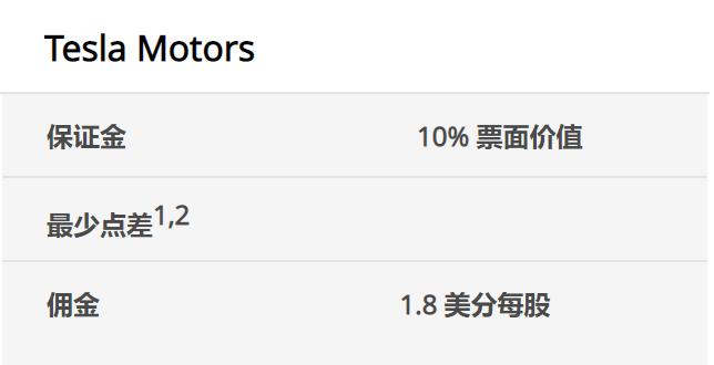 144个项目获首都标准化战略资金补助