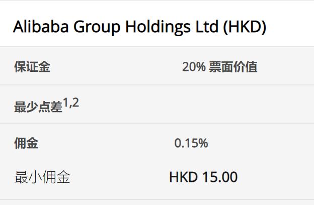 1.75%或是终点利率？市场押注欧央行12月降息后终结宽松周期
