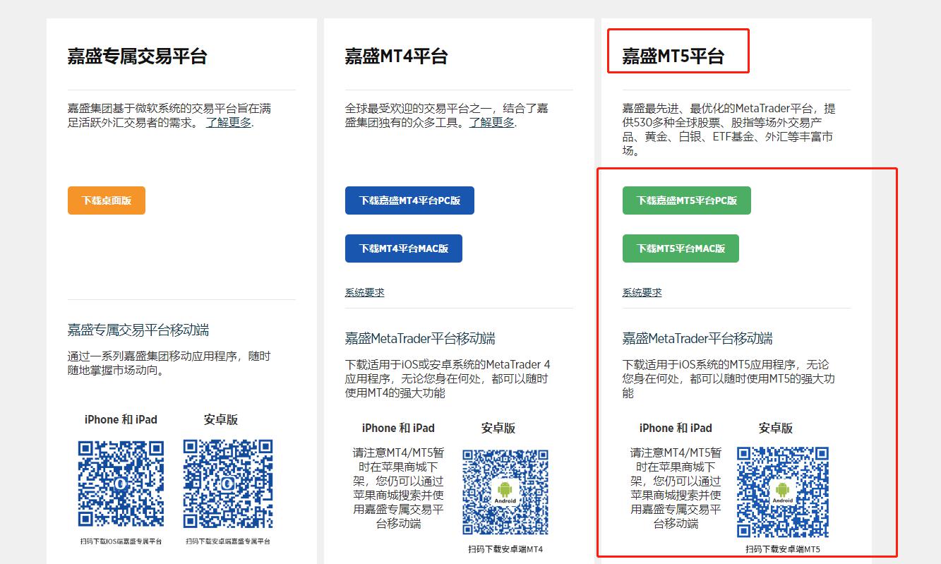 新一轮Meme股热潮的微妙转变：高盛客户开始做空