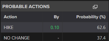 不止于7月高光！小摩：苹果(AAPL.US)关税解套 台积电(TSM.US)Q4及明年业绩将再冲高