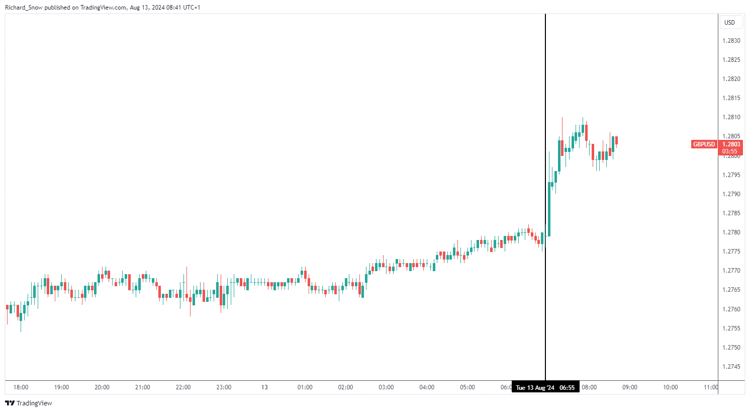 关税影响成本 卡特彼勒(CAT.US)第二季度利润不及预期