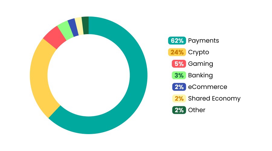 1800万韩国投资者的新宠！36亿美元以太坊“金库”BitMine(BMNR.US)获散户2.6亿狂购