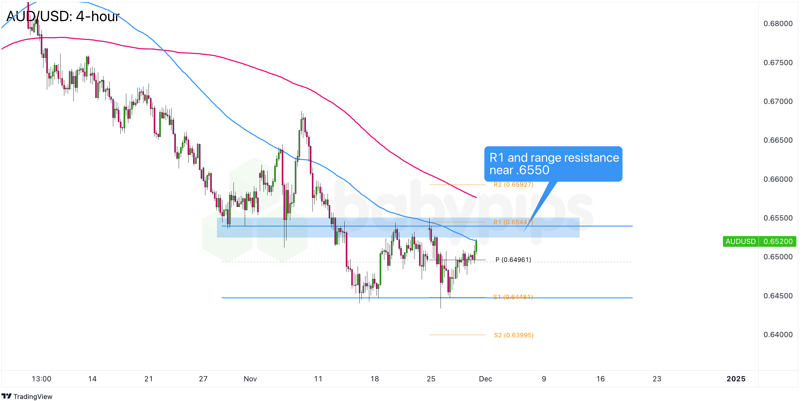股票ETF赎回加剧 创年内次高点 “卖宽基ETF买行业ETF”新趋势显现