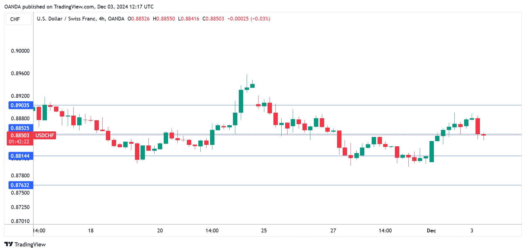 特斯拉(TSLA.US)因自动驾驶致命事故被判赔3.29亿美元