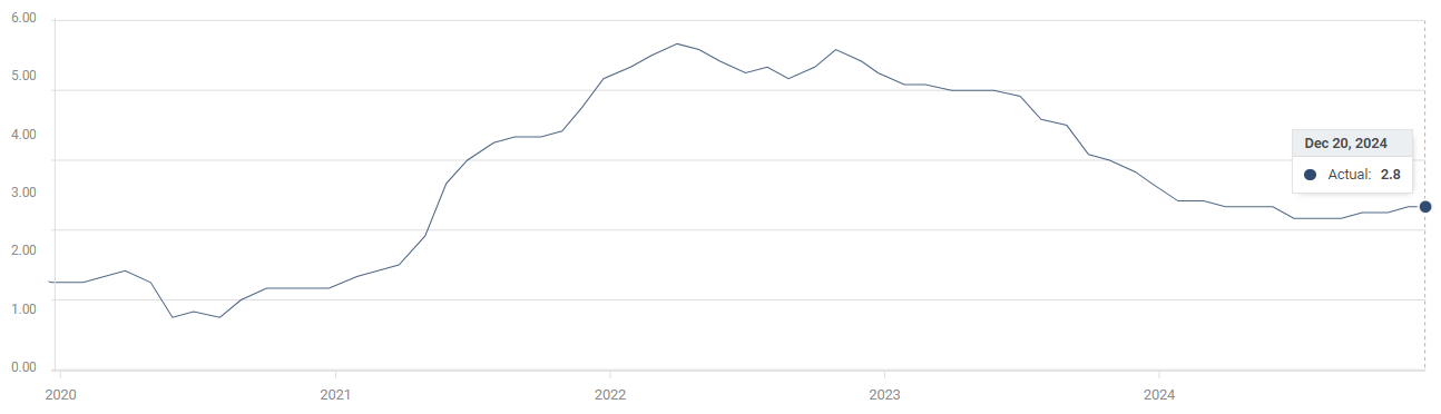GGII：预计2025年中国LFP在正极材料出货中所占比例将超过80%