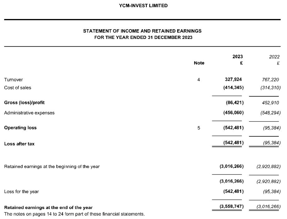 保险市场平台Accelerant Holdings(ARX.US)IPO定价21美元/股超出上限 募资达7.24亿美元